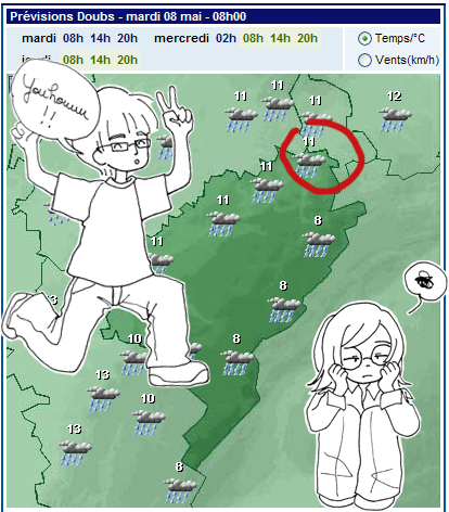 meteo